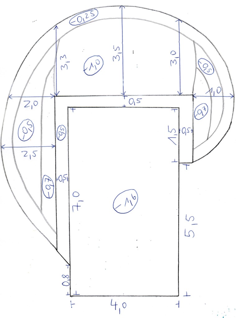 Zeichnung eines Schwimmteiches mit Treppe und Schwimmbereich, versehen mit Maßen zur Berechnung des Folienverbrauchs mittels des Rastermaßverfahrens.