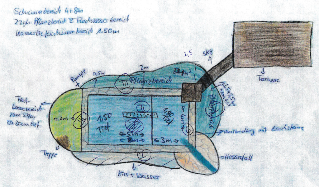 Der erste Entwurf einer Schwimmteich-Skizze mit Größenangaben